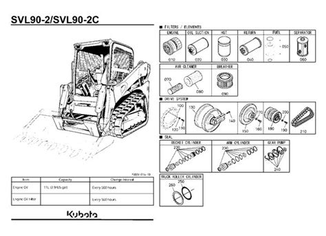 kubota svl90 2 repair